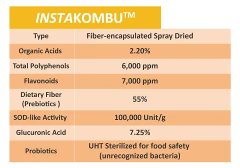 InstaKOMBU™ 包裝方案產品圖
